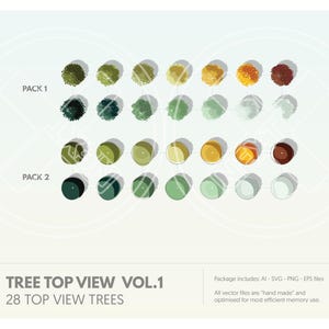 Peut inclure: Un ensemble de 28 illustrations d'arbres en vue du dessus dans différentes nuances de vert, jaune et marron. Les illustrations sont disposées en grille et étiquetées "Pack 1" et "Pack 2". Le texte "Tree Top View Vol. 1" et "28 Top View Trees" est affiché sous la grille. Le texte "Package includes: AI - SVG - PNG - EPS files" et "All vector files are "hand made" and optimised for most efficient memory use." est affiché sous le texte.