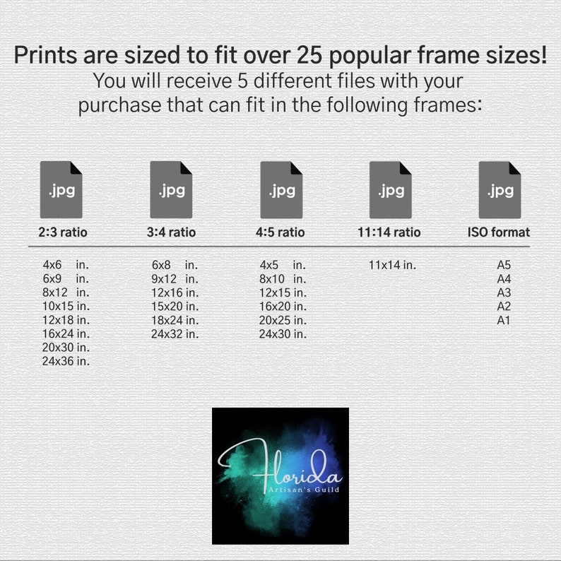 File size and print options chart