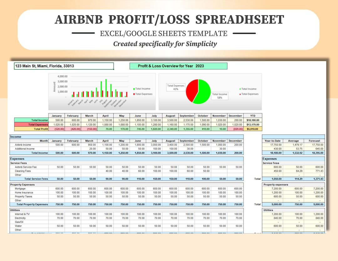 Airbnb Profit/loss Tracker Spreadsheet. Enter Using Excel or