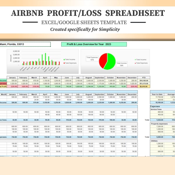 Airbnb Monthly Expenses Etsy Airbnb monthly expenses etsy