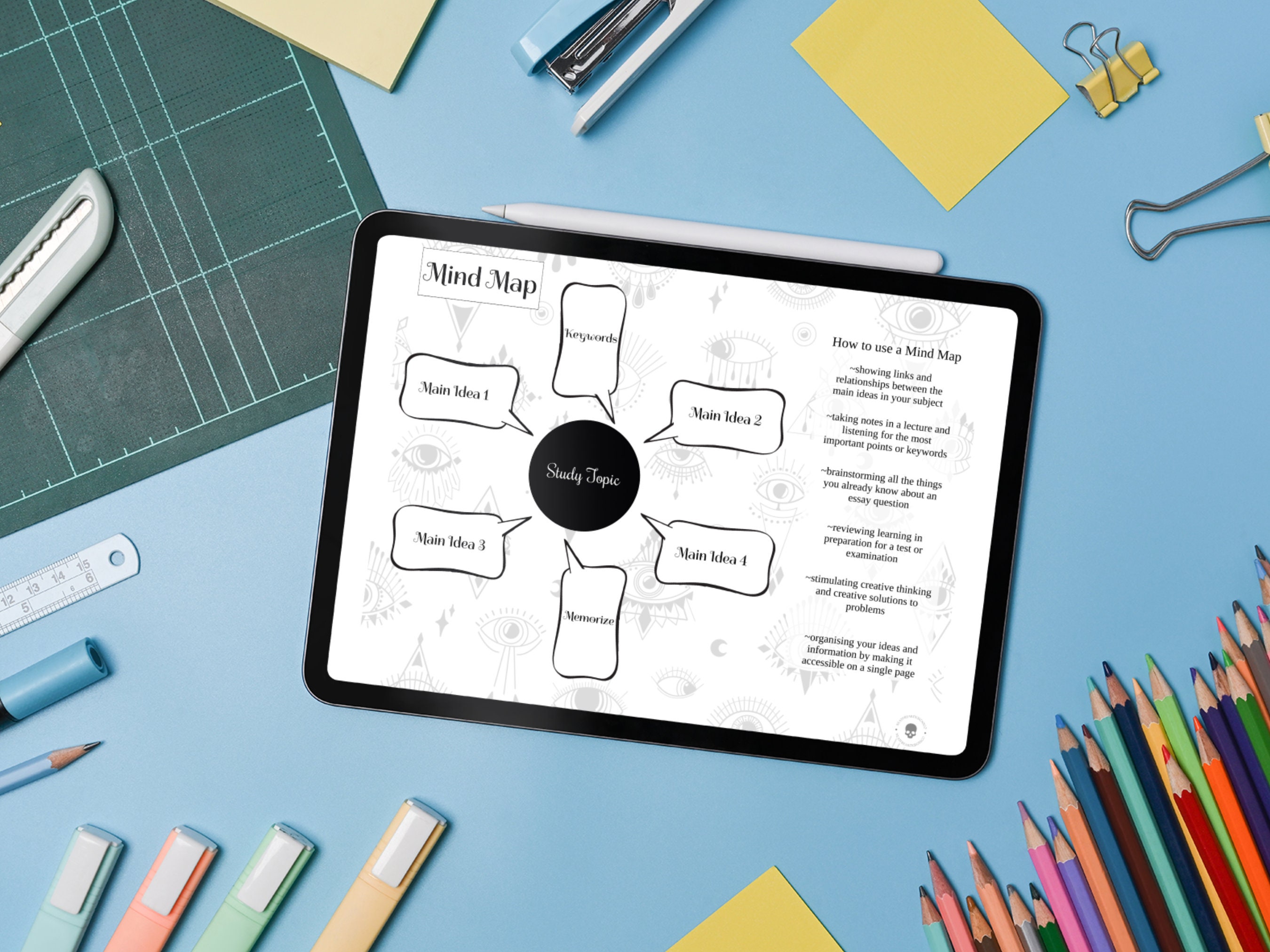 Mind Map Note Taking Template Digital - Il Fullxfull.4706182052 B8oa