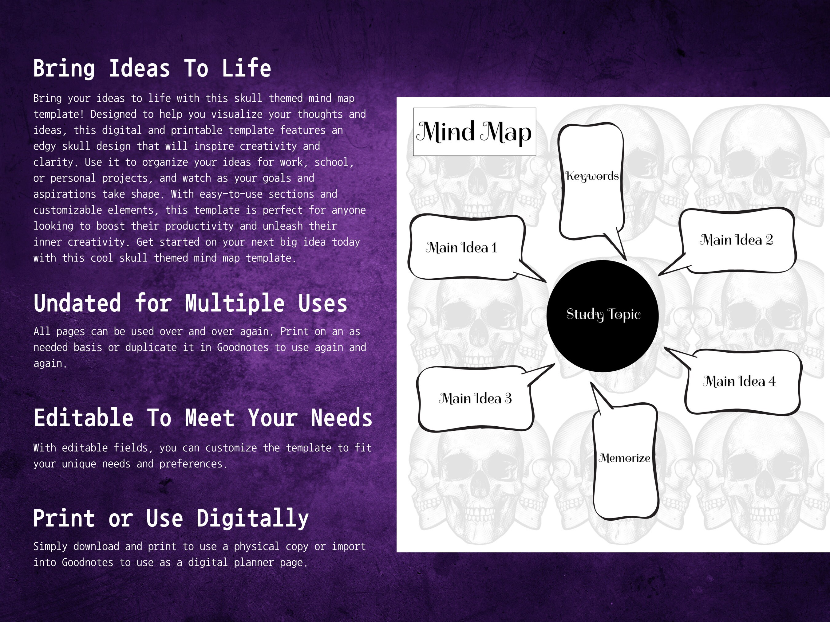 Mind Map Note Taking Template Digital - Il Fullxfull.4863431976 Kbn7