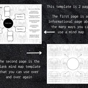 Mind Map Note Taking Template Digital - Il 300x300.4750435247 Dydk