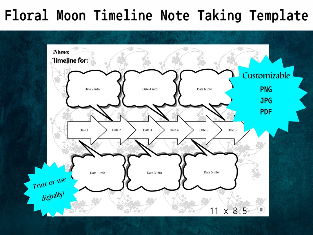 Moon Timeline Method Note Taking Template, Digital Download Note Taking