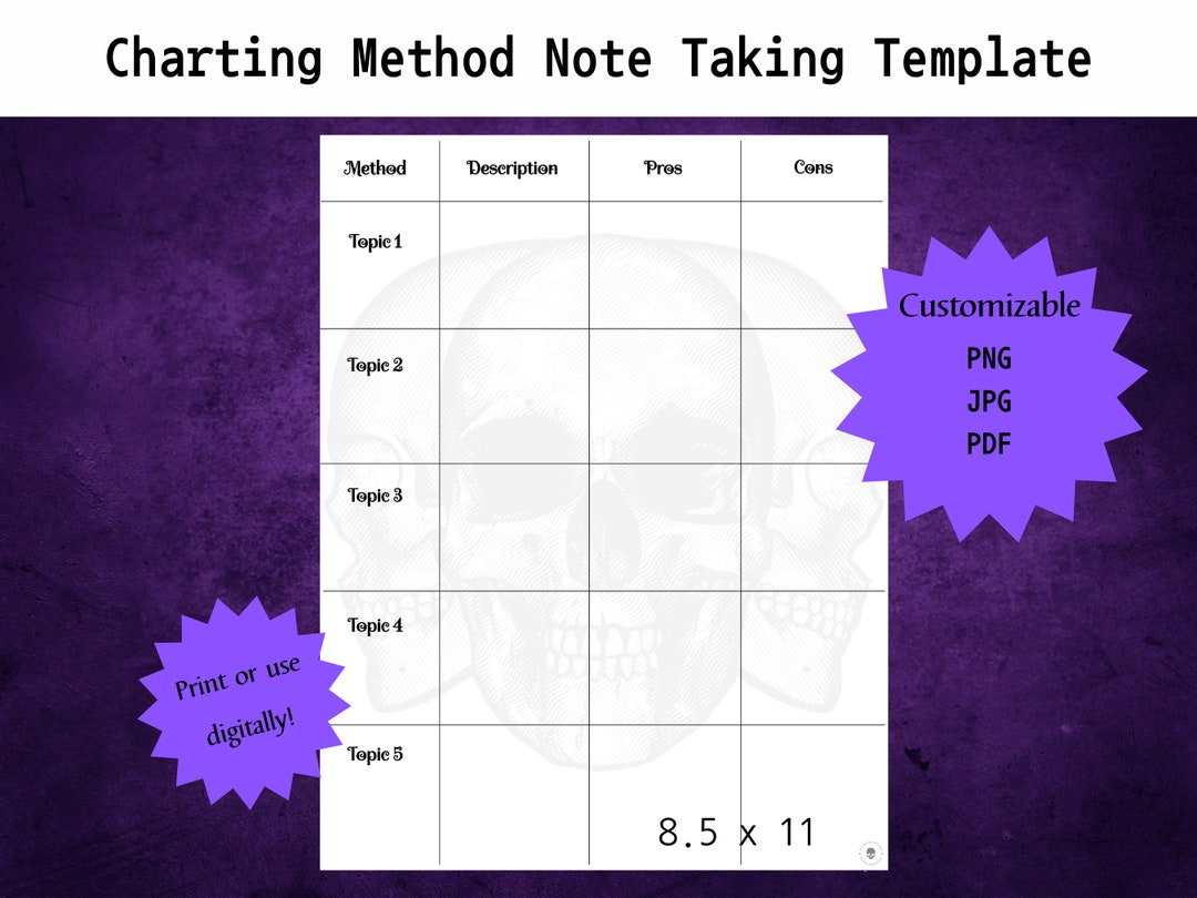 Charting Method Note Taking Template, Digital Download Note Taking ...
