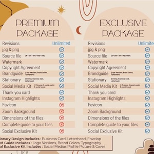 May include: A graphic design services comparison chart with two packages: Premium and Exclusive. The Premium package includes revisions, source files, watermark, copyright agreement, brand guide, stationery, social media kit, and thank you card. The Exclusive package offers similar features.
