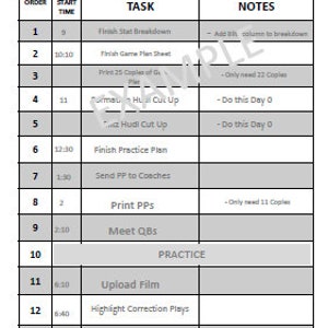 Daily To Do List (Day1/Day2/Day3 Breakdowns)
- Order of Actions 
- Notes of improvement/change

*Get Organized and Stay on Track. Become more Efficient Each Week.