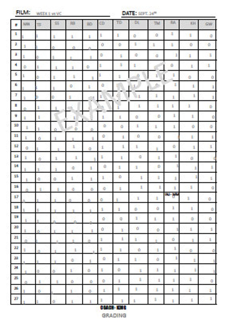 Grading Sheets
- 12 Player Columns 
- 54 Play Count