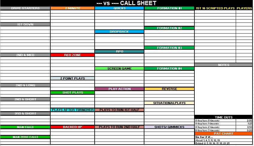 Offensive Play Call Sheet Etsy offensive-play-call-sheet-etsy