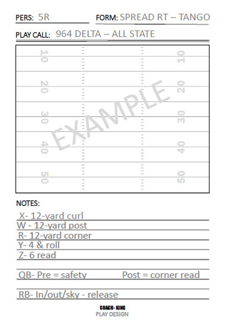 - Personnel/ Formation/ Play Call 
- Large Canadian Field Printout
- Notes to Define Details per Position or Reminders