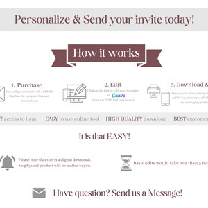 May include: A graphic with instructions on how to personalize and send an invitation. The graphic features icons for purchase, editing, downloading, and sharing. It also includes text that says "It is that EASY!" and "Basic edits would take less than 5 mins!"