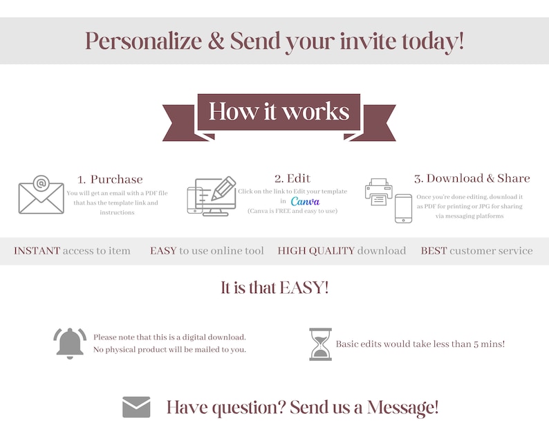May include: A graphic with instructions on how to personalize and send an invitation. The graphic features icons for purchase, editing, downloading, and sharing. It also includes text that says "It is that EASY!" and "Basic edits would take less than 5 mins!"