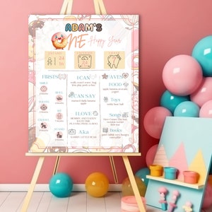 Milestone Board Sweet One Invite First Birthday Sweet 1 theme Party Donut invitation 1st Bday