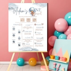 Milestone Chart ONEderful theme party, 1st Birthday Party, Hot Air Balloon theme Party, Editable, Instant Download Template