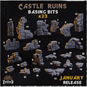 Op de afbeelding: Een verzameling van 23 grijze kasteelruïne-basisonderdelen voor miniatuur-wargaming. De set bevat verschillende stenen muurfragmenten, trappen en architectonische details. De tekst "Castle Ruins Basing Bits x23" staat bovenaan. De tekst "January Release" staat onderaan.