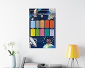 Times Table Poster- for Kids to learn Math- Premium Matte Vertical Posters