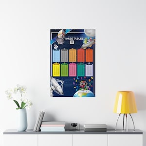 Times Table Poster- for Kids to learn Math- Premium Matte Vertical Posters
