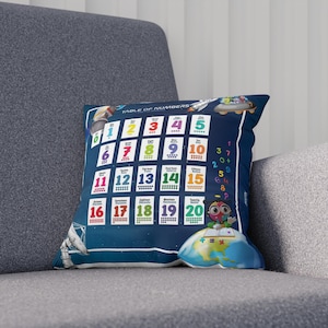 Einmaleins & Zahlen in Englisch/Spanisch- Kissen für Lernecke Weltall - Mathe
