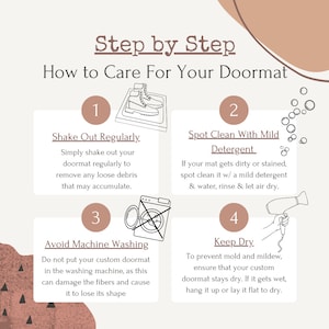 May include: An infographic detailing doormat care. Instructions include shaking the mat, spot cleaning with mild detergent, avoiding machine washing, and keeping it dry. The design uses brown and white text and illustrations.