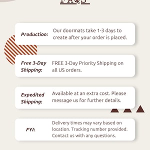 May include: Image with text detailing doormat production and shipping FAQs. Information includes production time, free 3-day shipping, expedited shipping options, and delivery details. A graphic of a truck with the word "FREE" is also included.