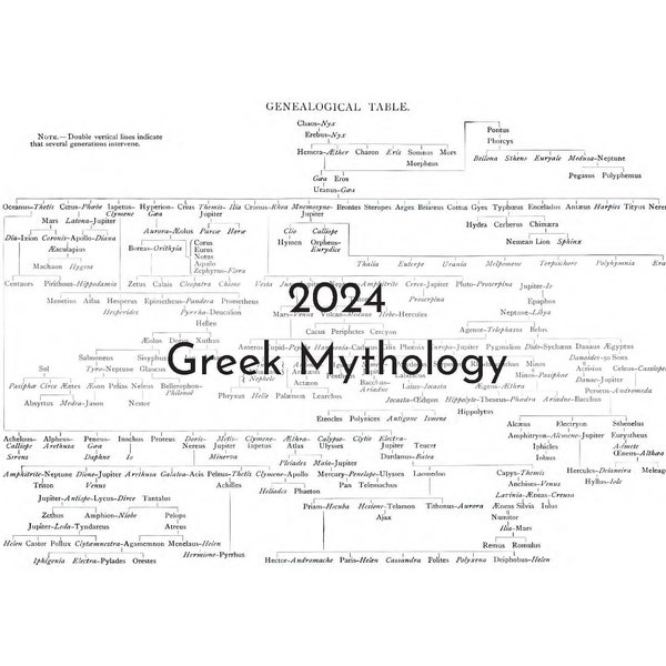 Greek Mythology Calendar Etsy