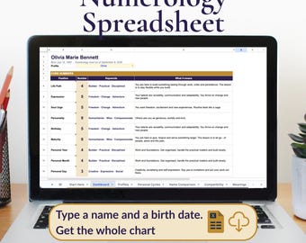 Puede incluir: Una pantalla de portátil muestra una hoja de cálculo de numerología con una tabla de números clave para Olivia Marie Bennett. Debajo, un cuadro de texto dice: Type a name and a birth date. Get the whole chart, junto a un icono de archivo.