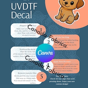 UVDTF Decal Instructions: Printable Application Guide, Editable Canva Template (PDF/JPG)