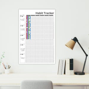 Jaarlijkse gewoonte-trackingposter - kleur in gewoonten, gewoonte-tracking muurkunst, gewoonteplanner print, dagelijkse tracker-grafiek, poster doelen stellen