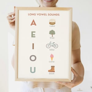 Poster con tabella di ancoraggio per vocali lunghe / Stampa artistica da parete per la fonetica in classe / Decorazione per la lettura all'asilo