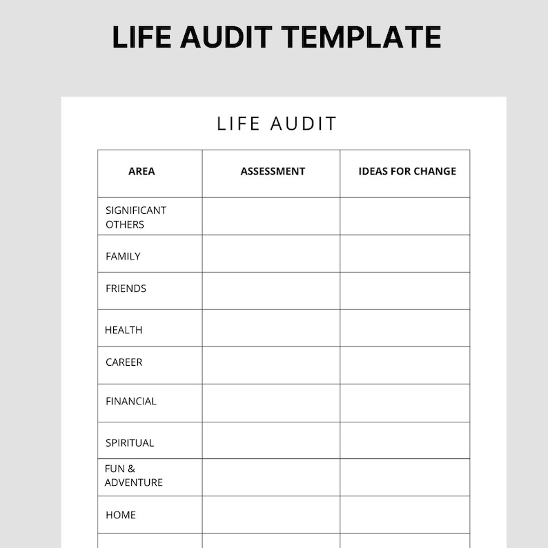 Life Audit Template With How to Guide. Assess Your Life to Work Out Life Audit Template With How to Guide. Assess Your Life to Work Out
