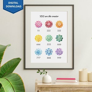 Angel Number Mandala, Spiritual Wall Art, Angel Number Poster, Aesthetic Room Decor, Spiritual Poster, Spiritual Art, Digital Print Download