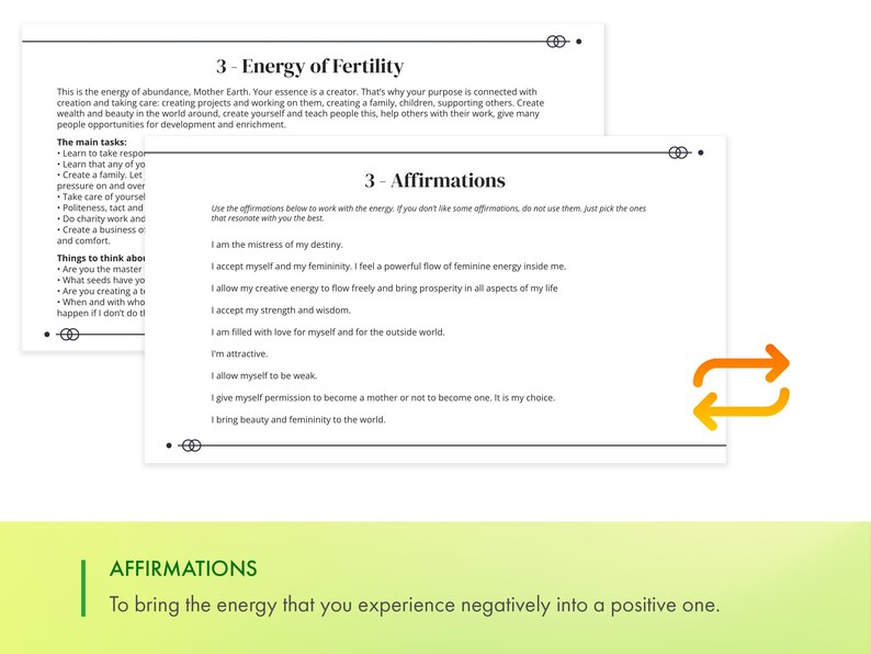 K&ouml;nnte beinhalten: Eine Seite aus einem Selbsthilfebuch mit dem Titel "Energie der Fruchtbarkeit" und einem Abschnitt mit dem Titel "Affirmationen". Die Affirmationen sind in einer Spalte auf der rechten Seite der Seite aufgelistet. Der Text in den Affirmationen handelt vom Selbst annehmen, der Umarmung der Weiblichkeit und dem freien Fluss der kreativen Energie.