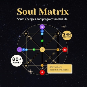May include: A digital graphic titled Soul Matrix with the subtitle Soul's energies and programs in this life. It features a central geometric star chart with numbered colored circles, 80+ PAGES text, 24H DELIVERY badge, and Affirmations Recommendations.