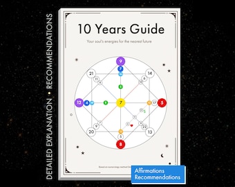 Destiny Matrix Future Guide in 24HR | Future Reading | Matrix of Destiny | Numerology Guide | 10 Years Guidance | Soul Matrix