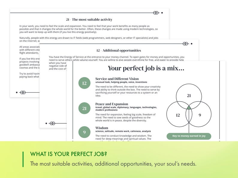 K&ouml;nnte beinhalten: Ein Venn-Diagramm mit drei sich &uuml;berlappenden Kreisen, die mit "Service und andere Vision", "Frieden und Expansion" und "Weisheit" beschriftet sind. Die Kreise sind gr&uuml;n und der Text ist schwarz. Das Diagramm tr&auml;gt den Titel "Dein perfekter Job ist eine Mischung..." und hat eine Legende, die "Schl&uuml;ssel zum Geldverdienen mit Freude" lautet.