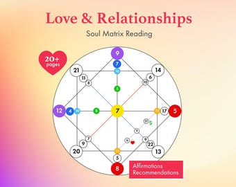 Love Destiny Matrix | Relationships and Love Reading | Numerology Relationships Analysis in 24HR | Matrix of Destiny Love