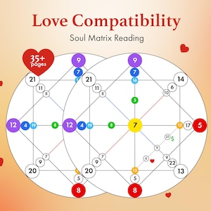 Destiny Matrix Compatibility Reading | Numerology Analysis in 48HR | Love Compatibility | Matrix of Destiny | 35 pages | Love Reading