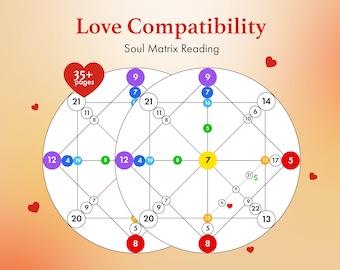 Destiny Matrix Compatibility Reading | Numerology Analysis in 48HR | Love Compatibility | Matrix of Destiny | 35 pages | Love Reading