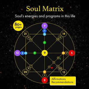Destiny Matrix | Numerology Analysis in 24HR | Soul Purpose Reading | Matrix of Destiny | 80 pages | Money, Love, Talents Reading | Fate