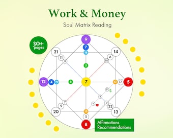 Money Destiny Matrix | Work and Money Reading | Numerology Money Analysis in 24HR | Matrix of Destiny Money