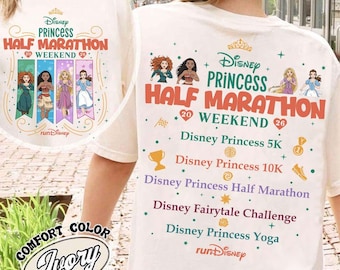 Personalized - Trending