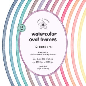 Basic Watercolor Oval Border Design - Rahmen Clipart - abstraktes Aquarell Einzelstreifen Foto digitaler Rahmen - Regenbogenfarben