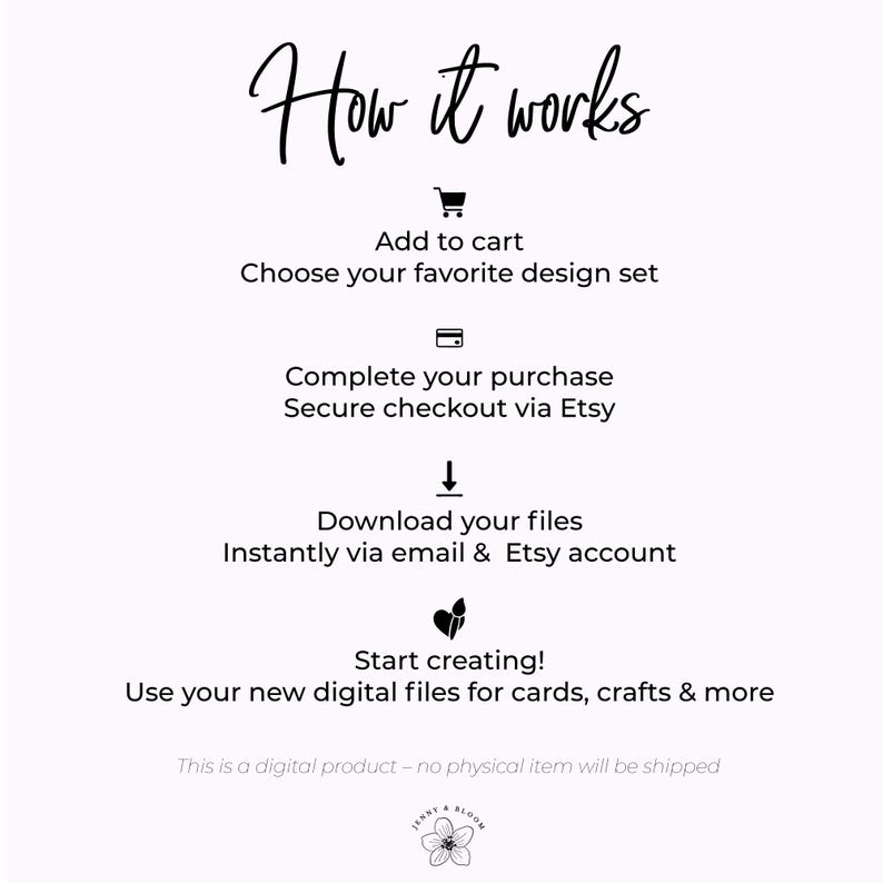 May include: A light pink graphic with the text "How it works" in a cursive font. The steps include adding to cart, completing the purchase, downloading files, and starting to create. The bottom of the graphic has the text "JENNY & BLOOM".