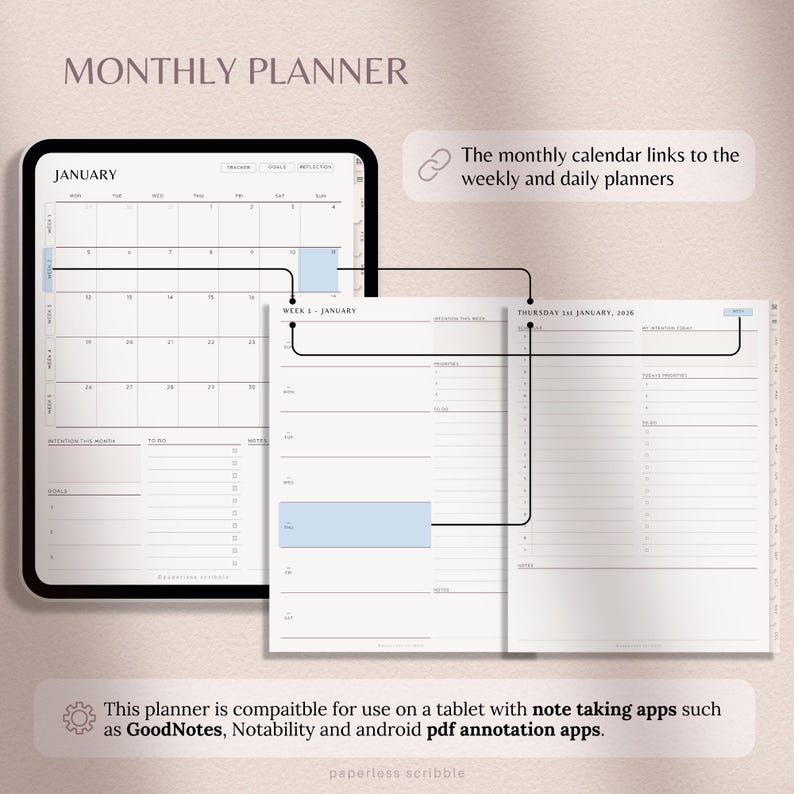 2026 Digital Planner Bundle With Stickers and Covers, Goodnotes ...