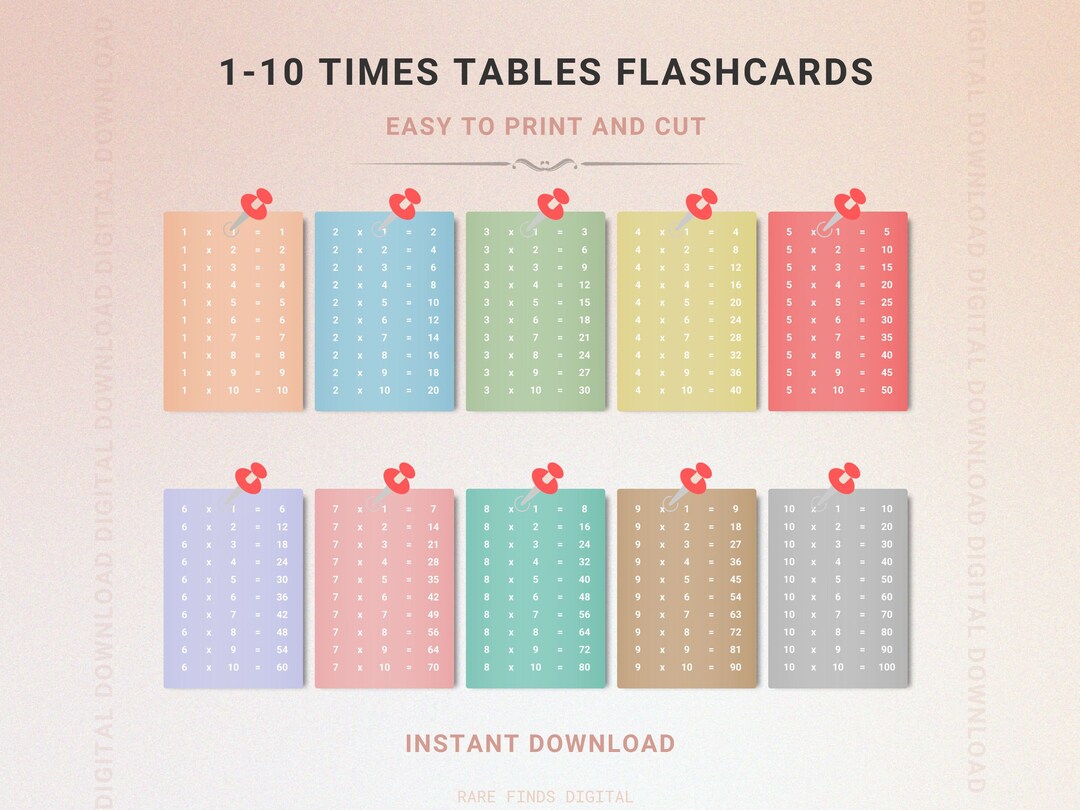 Printable Multiplication Table Flash Cards Educational Math - Etsy