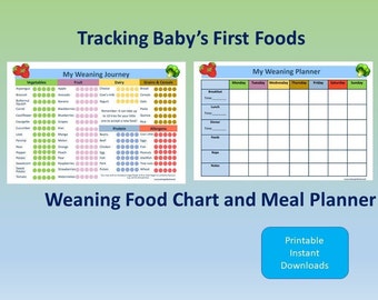 赤ちゃんのファーストフードチャート、離乳食トラッカー、ファーストフード、赤ちゃんの食事プラン、チェック可能な食品リスト、ファーストフード