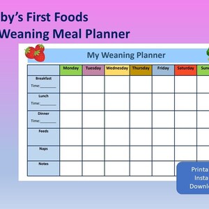 Weaning Planner, Meal Plan, Baby-Led Weaning, Weaning Chart, Baby meal planner
