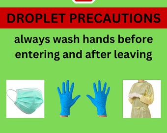Droplet Precautions/Infection Control sign/Infection Prevention/Isolation precautions/Covid/Influenza/Flu/Isolation signs/hospital signs