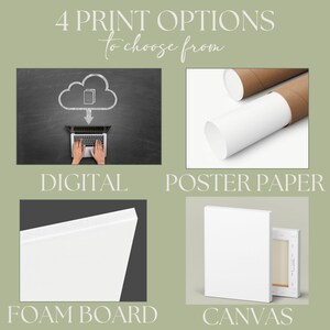 K&ouml;nnte beinhalten: Ein Bild, das vier Druckoptionen zeigt: digital, Posterpapier, Schaumstoffplatte und Leinwand. Der Text "4 Print Options to choose from" steht oben. Jede Option wird durch ein visuelles Beispiel dargestellt, wie z. B. ein Laptop f&uuml;r Digitaldrucke und gerolltes Papier f&uuml;r Poster.