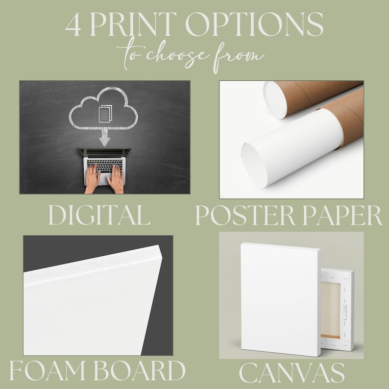 K&ouml;nnte beinhalten: Ein Bild, das vier Druckoptionen zeigt: digital, Posterpapier, Schaumstoffplatte und Leinwand. Der Text "4 Print Options to choose from" steht oben. Jede Option wird durch ein visuelles Beispiel dargestellt, wie z. B. ein Laptop f&uuml;r Digitaldrucke und gerolltes Papier f&uuml;r Poster.